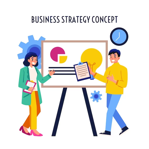 Aligning Business Strategies with Sustainable Objectives