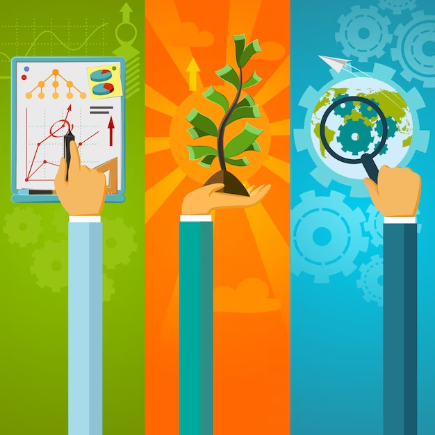The Link between Financial Performance and Sustainable Practices
